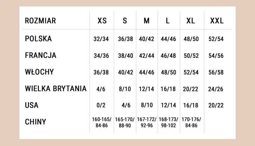Tabela rozmiarów: polski rozmiar 48 to francuski 46/48, włoski 48/50, brytyjski 16/18, amerykański 12/14, chiński 168-173/98-102.